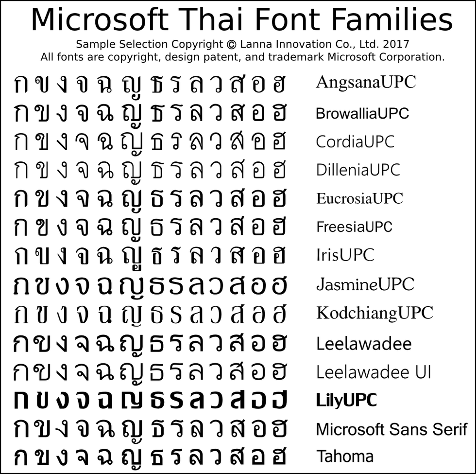 Download Thai Font For Mac